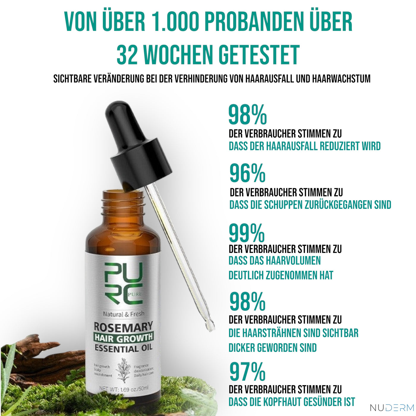 HAARSERUM™ mit Rosmarin